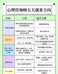 心理学