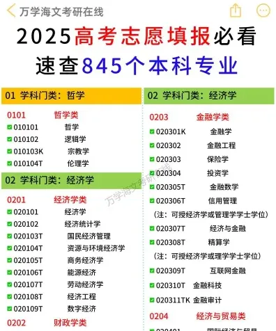 专业