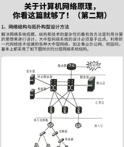计算机网络