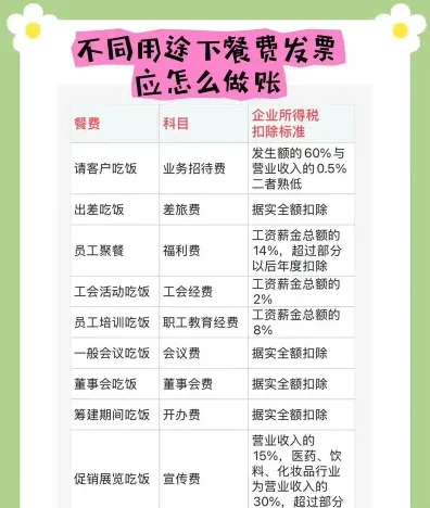 计入