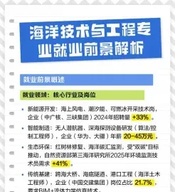 海洋技术专业