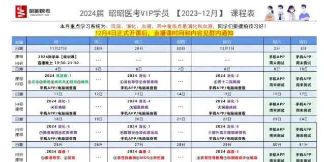 医疗器械