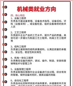 工资