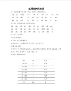 组距