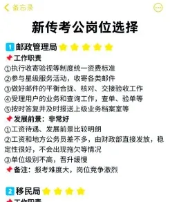 工资