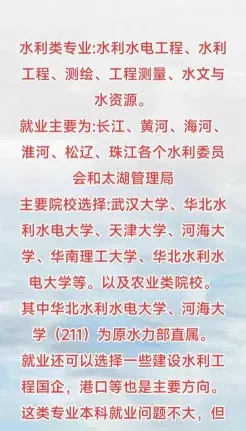 城市