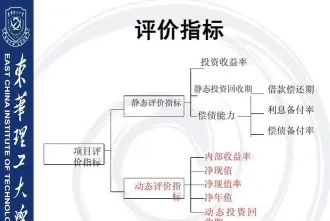 企业