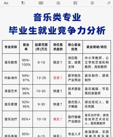 人才