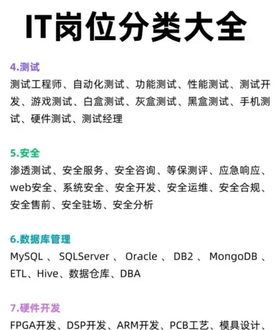 设计