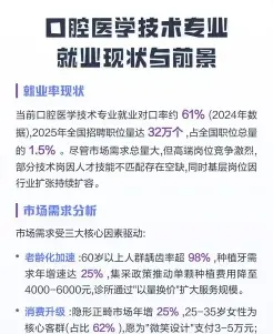 口腔医学技术