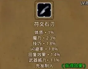 地下城堡战利品
