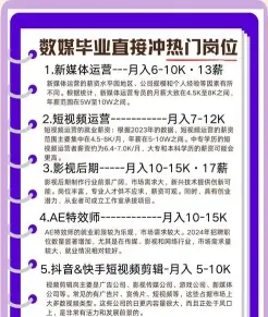 工资