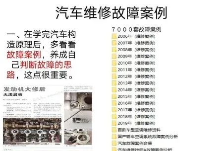 学习时间