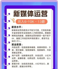 工资