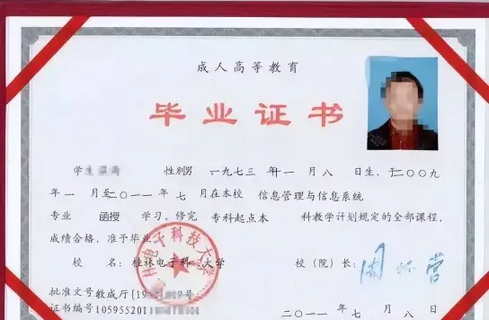 证书