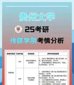 报考