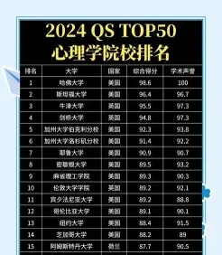 心理学