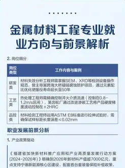 金属材料
