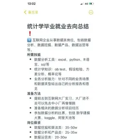 统计学专业