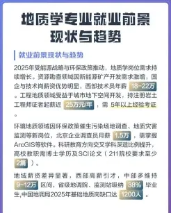 地质学专业