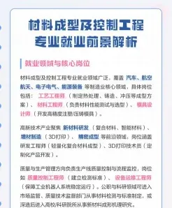 工资
