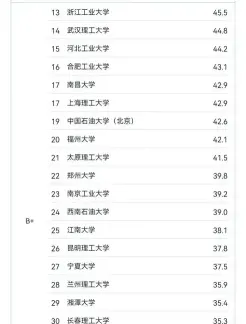 控制工程