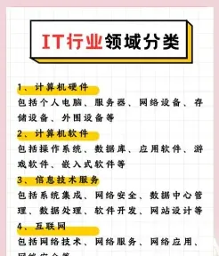 行业