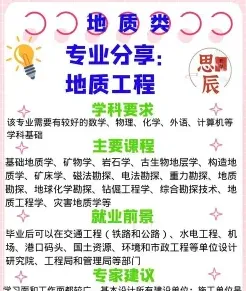 地质工程专业