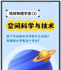 科学与技术