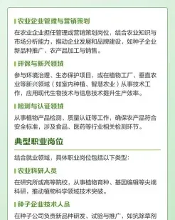 专业
