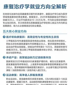 康复