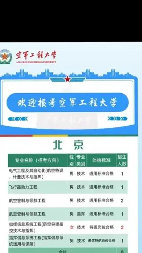 报考点
