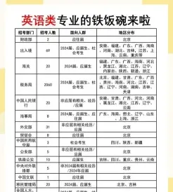 翻译
