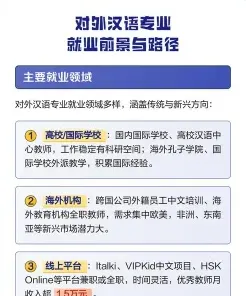 能力