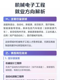 专业