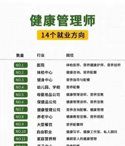 群体