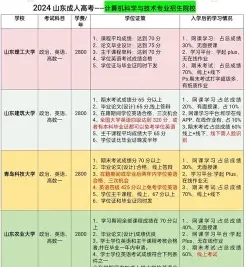 计算机