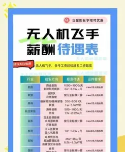飞行员