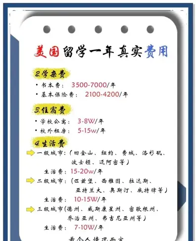 约合