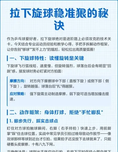 业余