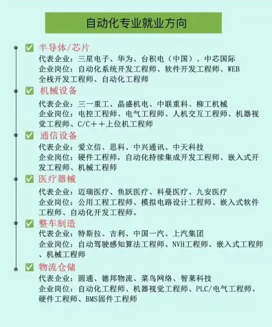 自动化专业
