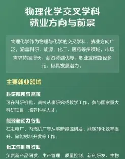 工资
