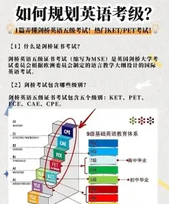 英语八级