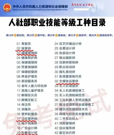 大会