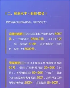 物联网