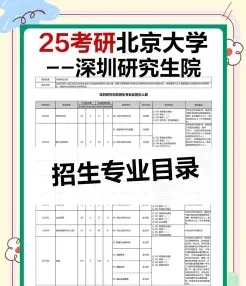 考生