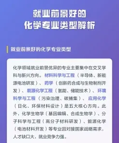 化学专业