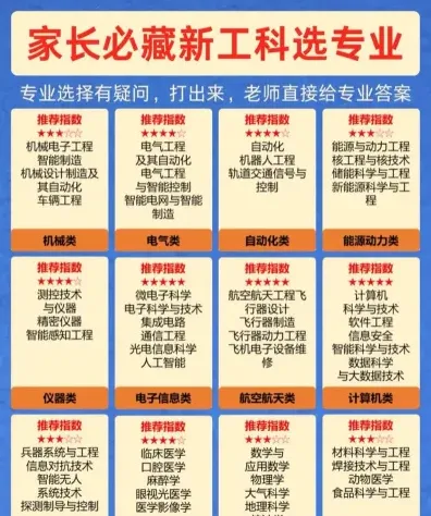 交通运输类