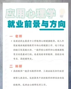 应用心理学