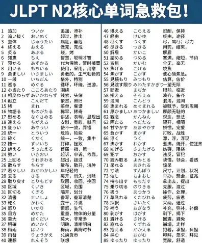 时间